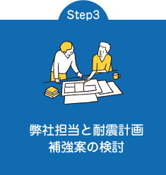 Step3 弊社担当と耐震計画　補強案の検討